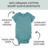 20-Pack Organic Cotton Short Sleeve Bodysuit & Bandana Bib Burp Cloth Bundle